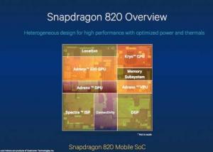 الإعلان رسميا عن المعالج Snapdragon 820